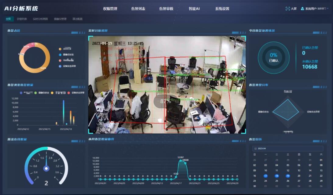礦山AI視頻智能輔助監管監察系統